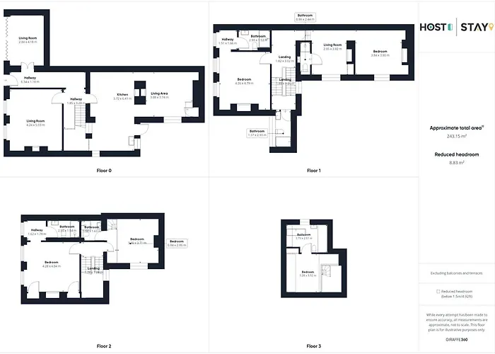 Ferienhaus Host & - Harold Whitby